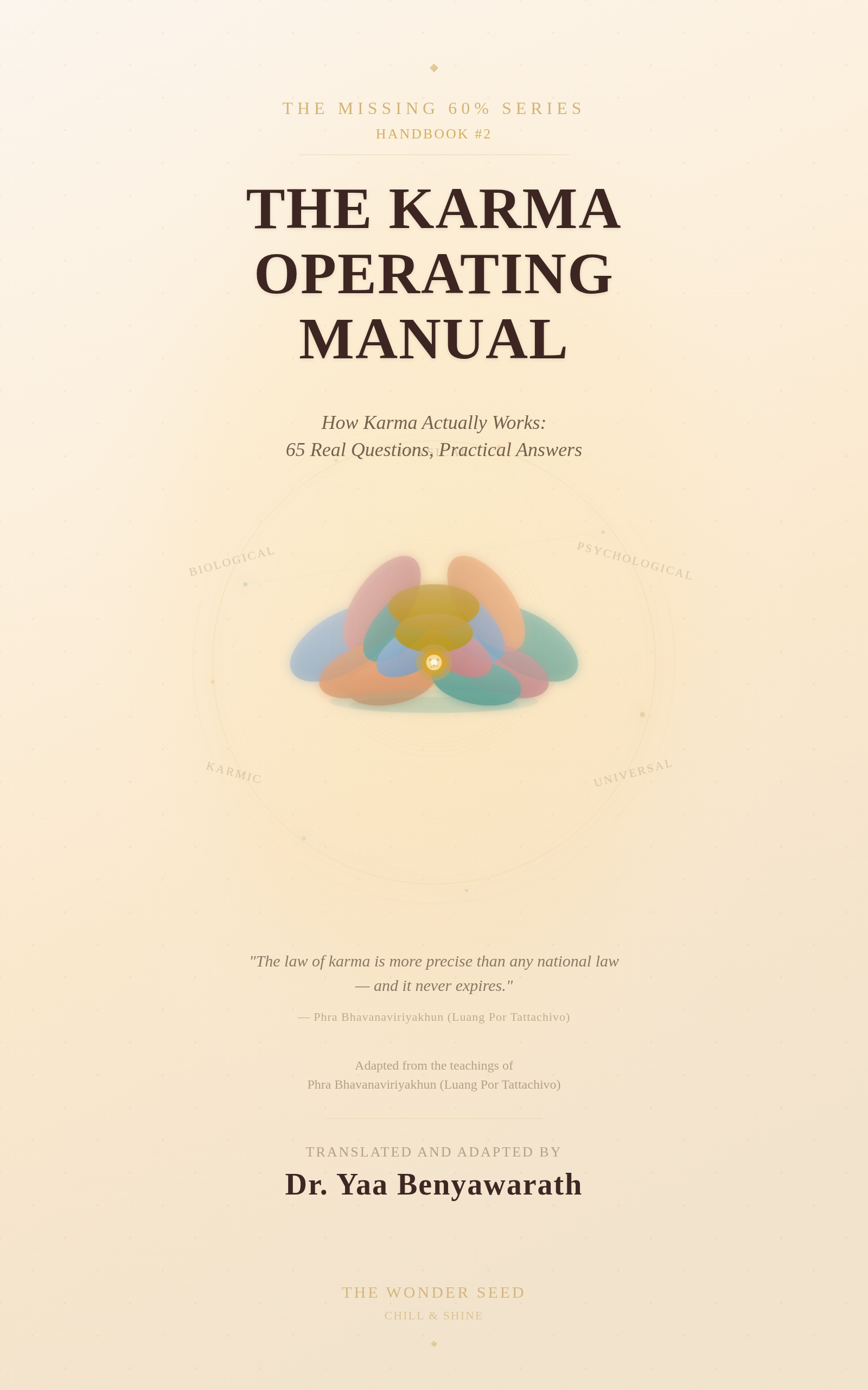 The Karma Operating Manual cover